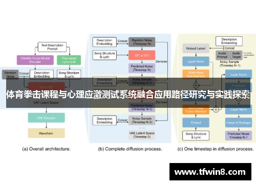 体育拳击课程与心理应激测试系统融合应用路径研究与实践探索